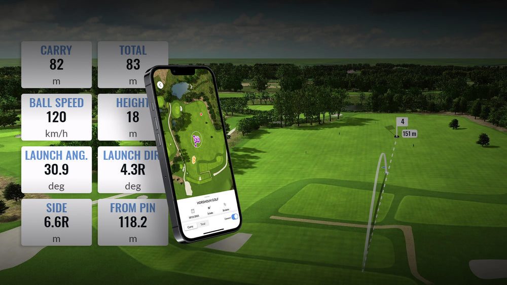 How To Practice With The Trackman iO
